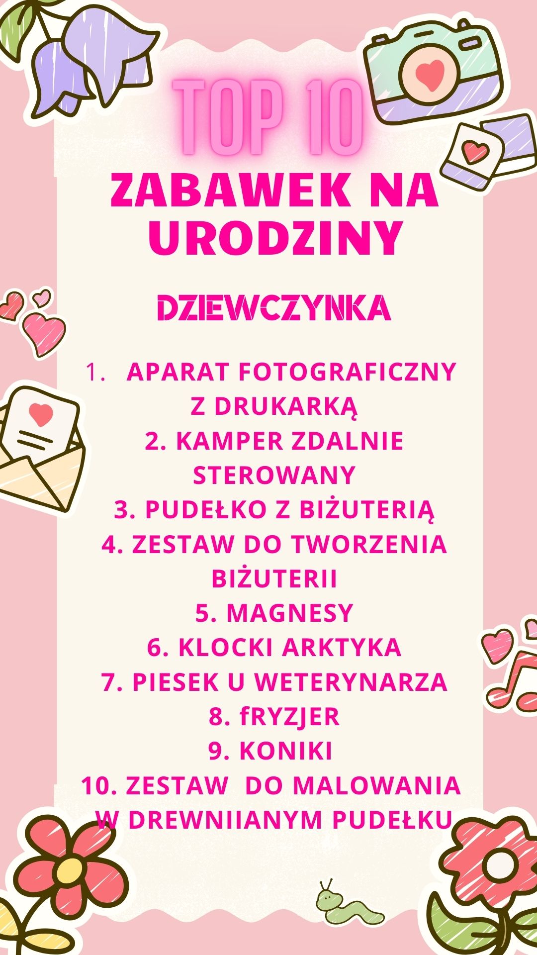 Urodziny zawsze udane